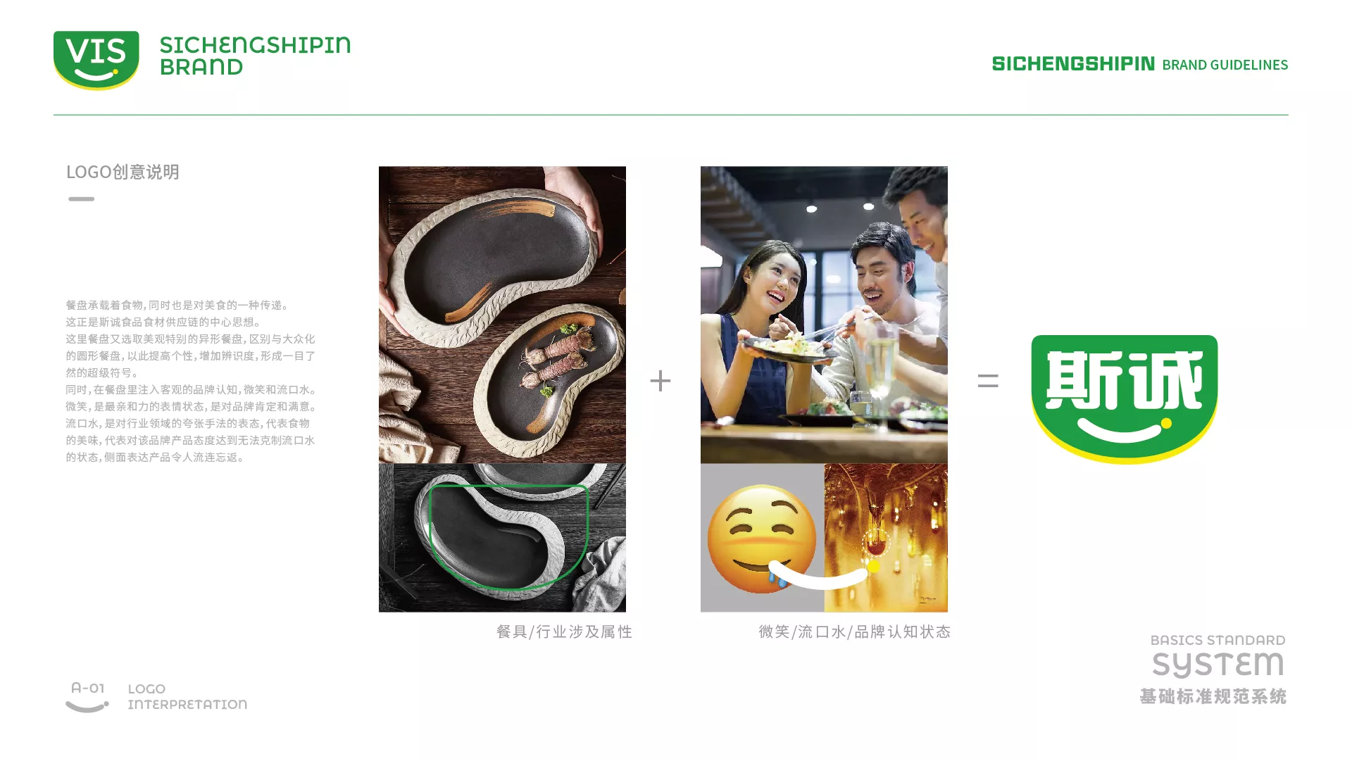 斯誠食品VI系統(tǒng)-A-基礎(chǔ)部分-06.jpg